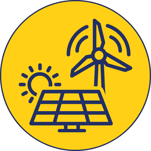 Renewable